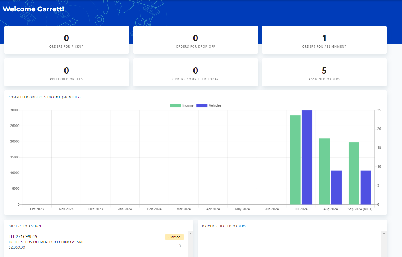 Hitch Dashboard TP Admin Driver.png