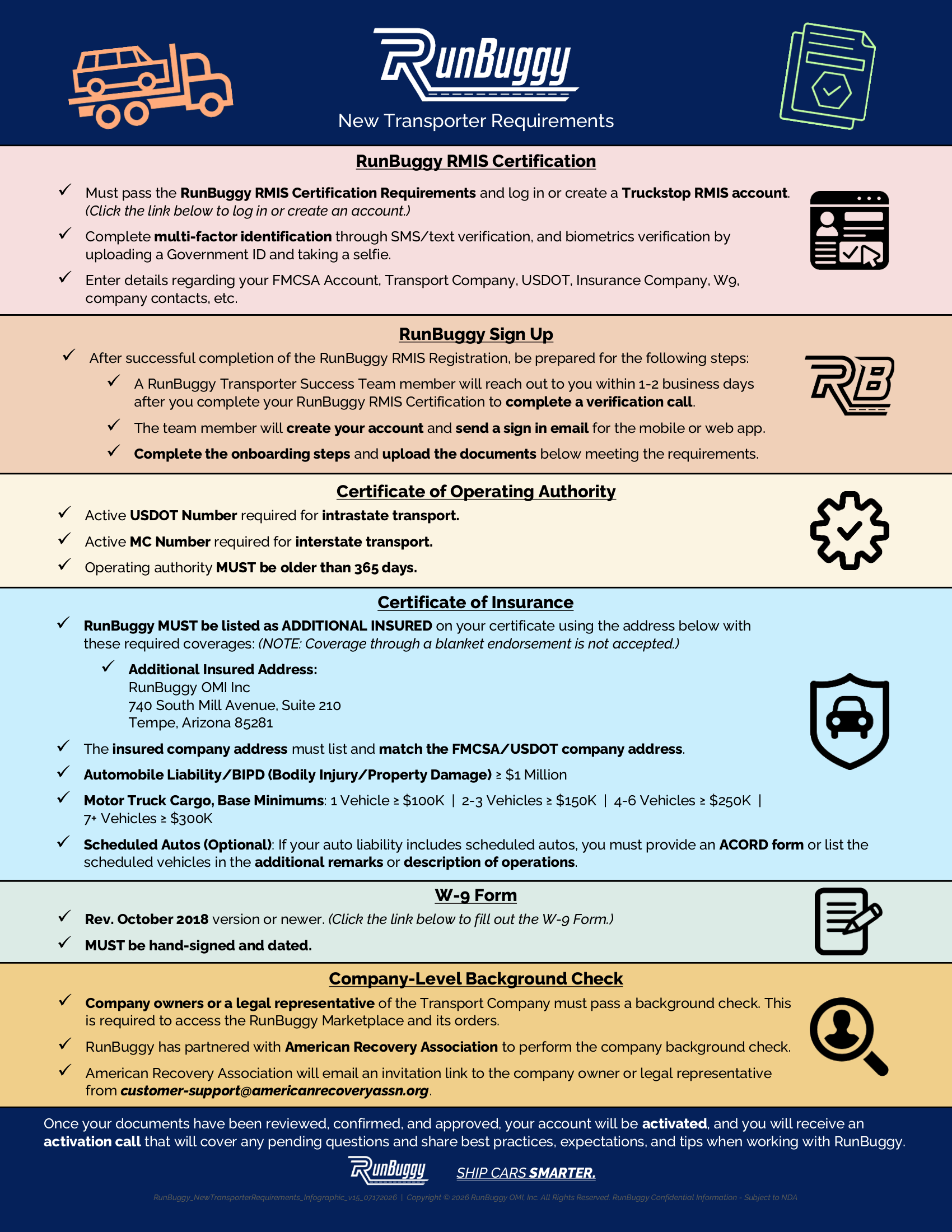 RunBuggy_NewTransporterRequirements_Infographic_v15_07172026 (SUPPORT SITE)-1.png