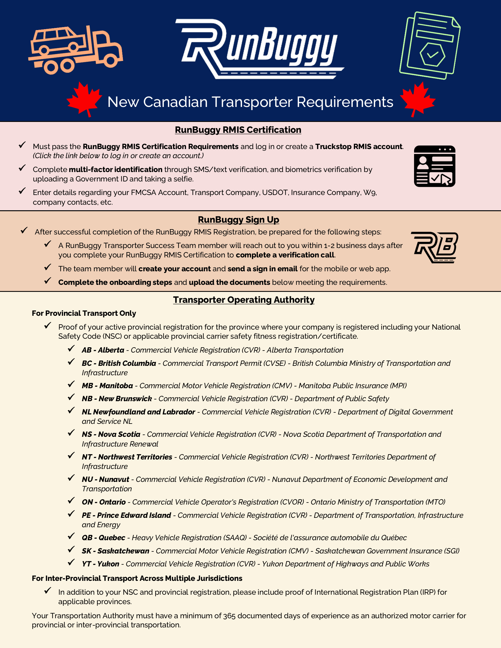 RunBuggy_Canada_NewTransporterRequirement_Infographic_v7_07172026 (SUPPORT SITE)-1.png
